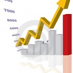 Current Credit Ratings