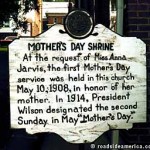 Interesting Facts about International Mother's Day 
