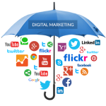 Digital marketing - The future of marketing 